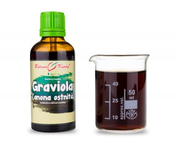 Anona (graviola, guanabana) - bylinné kapky (tinktura) 50 ml