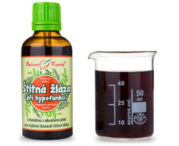 Štítná žláza hypofunkce - bylinné kapky (tinktura) 50 ml